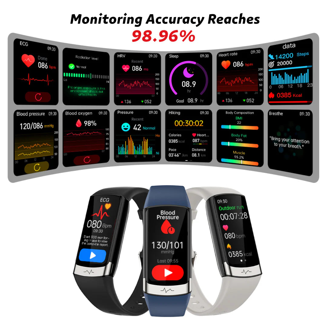 Morepro V19Pro-Multifunctional ECG(EKG) Smartwatch Health Tracker - Black Frrday 60% OFF🔥