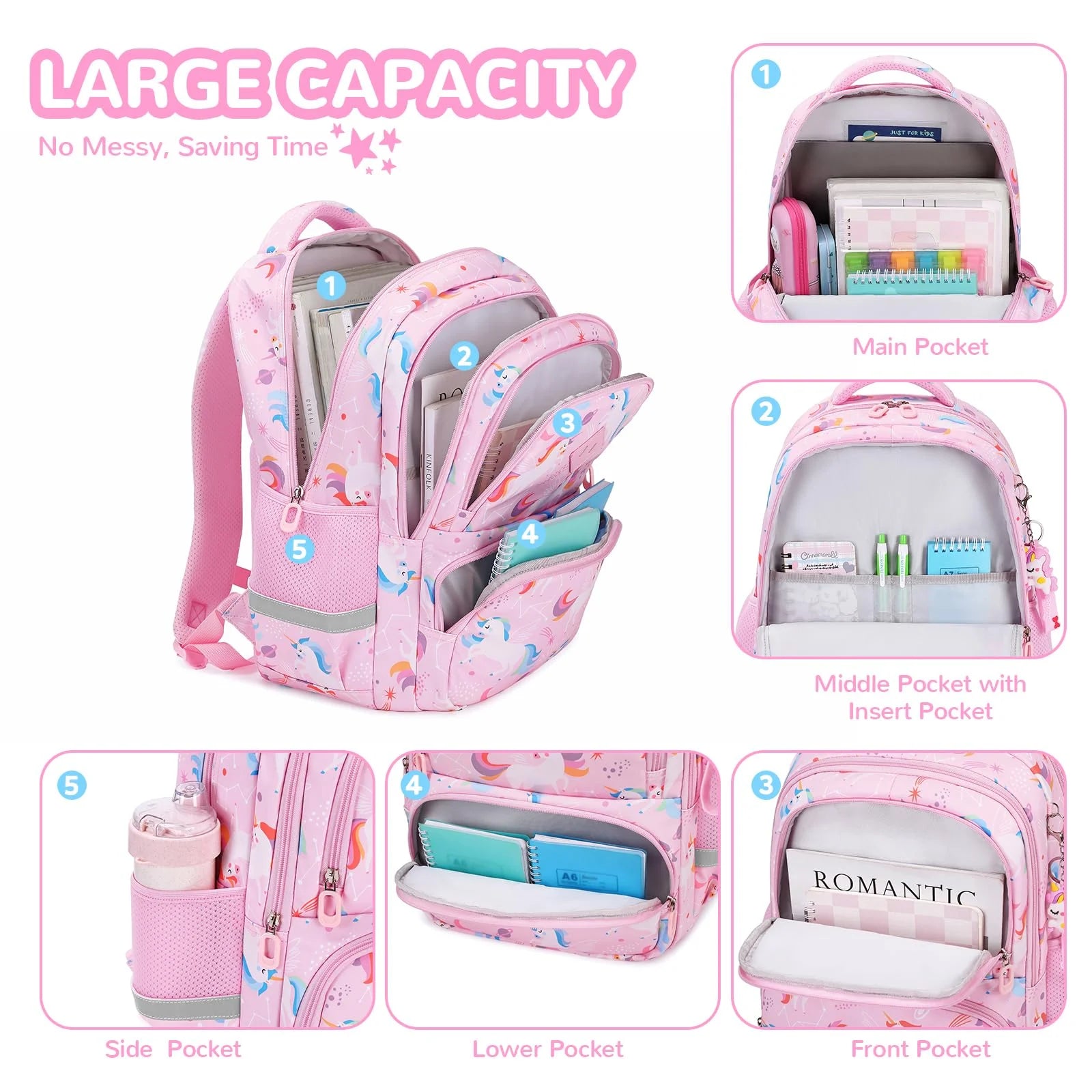 Backpacks Kawaii Printed Bookbags, Lightweight School Backpack, Waterproof Backpacks, Pink Unicorn