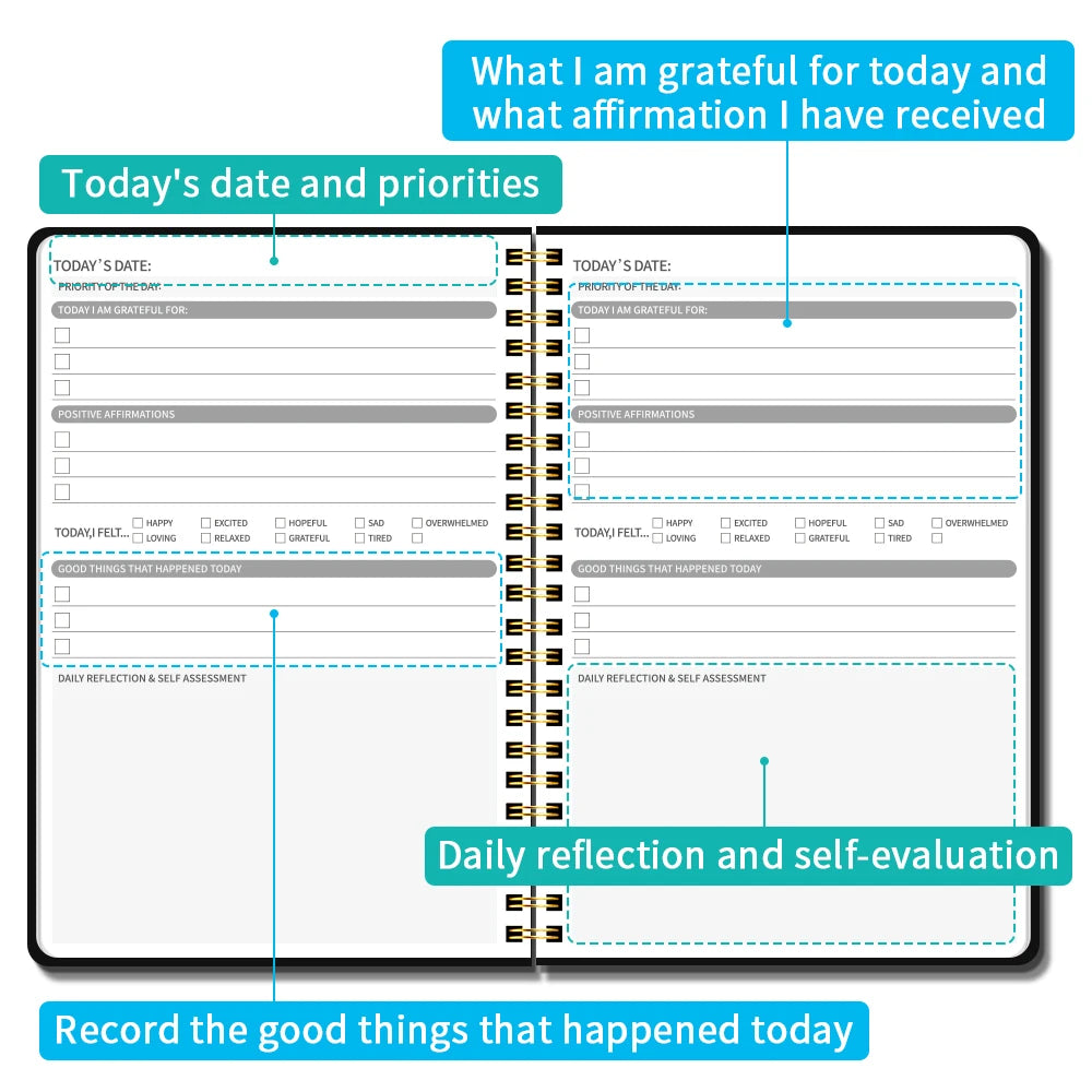 Gratitude Planner: a 5.71 X 8.15-Inch Undated Daily Gratitude Journal That Keeps Track of Your Mood