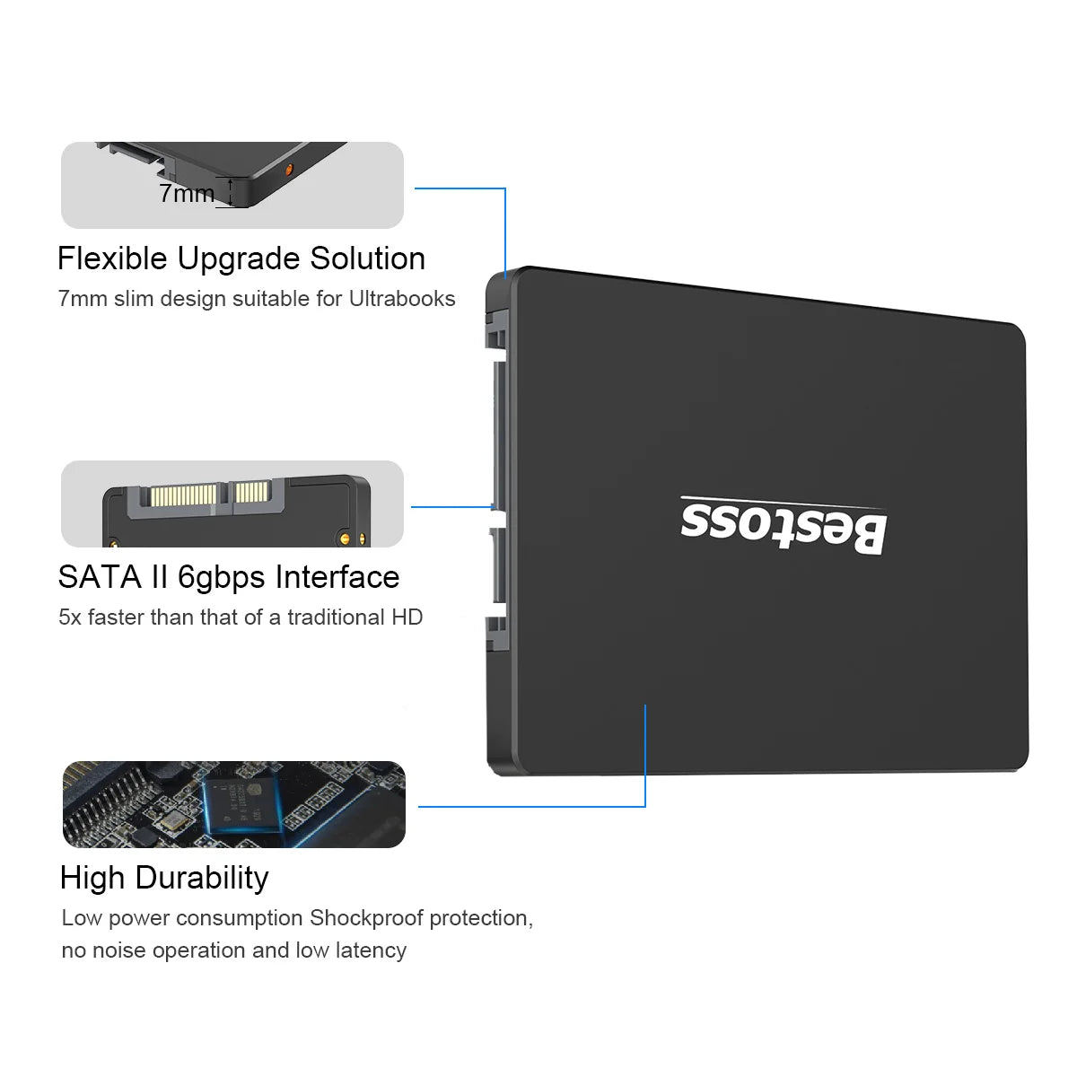 SSD Internal 2.5 Inch Sata 120GB 240GB 480GB Hard Disk 128GB 256GB 512GB SSD Hard Drive for Laptop Notebook PC